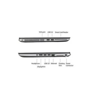 HP EliteBookK 840 G2 Intel 14" i5-8th Gen 8GB RAM 500GB HDD - Image 4